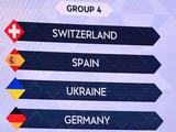 Матчи сборной Украины против Швейцарии и Испании пройдут без зрителей