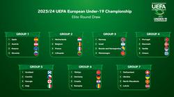 Збірна України U-19 дізналася суперників в еліт-раунді відбору Євро-2024