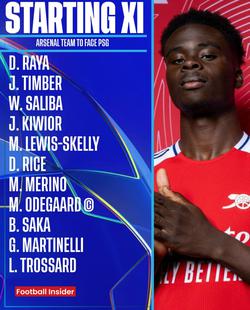 АРСЕНАЛ 22-00 ПСЖ: Лига Чемпионов 29\04\25 полуфинал.