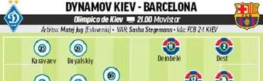 Marca уверена, что «Динамо» сыграет с «Барселоной» в два нападающих