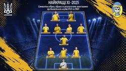 «Наилучшие XI — 2025»: определена символическая сборная