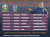 Шесть матчей за 76 дней: весенний график сборной Украины (ФОТО)