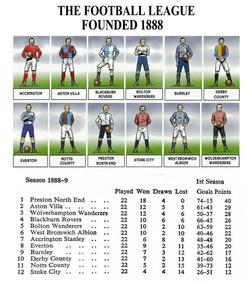 Перший чемпіонат Англії. Сезон 1888-1889
