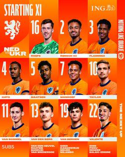 Нідерланди 19-00 Україна Евро25 серед U 21 Онлайн репортаж.