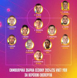 УПЛ-2024/2025: лише один гравець «Динамо» потрапив у символічну збірну сезону