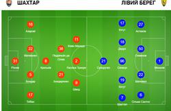 "Шахтер" Д 18-00 "Левый Берег"К 18-тур.Онлайн репортаж.+обзор туров уикенда.