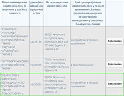 «Таврия» заявляет, что т.н. «ТСК» не имеет к ней никакого отношения