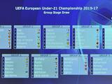 В отборе Евро-2017 украинская «молодежка» сыграет с Францией