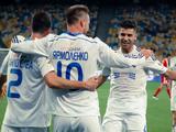 Чемпионат Украины, итоги 21-го тура: 300-я победа «Динамо» дома