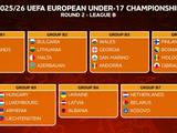 Євро-2026 U-17: відомі терміни й місце проведення матчів у другому раунді кваліфікації за участі юнацької збірної України 