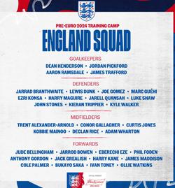 England have announced an extended list of players for Euro 2024. Without Rushford