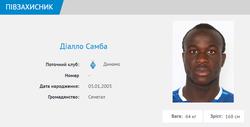 «Динамо» заявило на чемпионат Украины сенегальского полузащитника