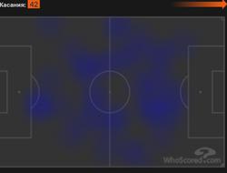 Коротко о матче, голы и овации.