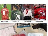 «Манчестер Юнайтед» ошибся в написании фамилии Фалькао на футболках (ФОТО)