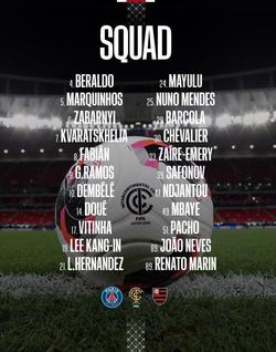 Забарний потрапив до заявки ПСЖ на фінальний матч Міжконтинентального кубка проти «Фламенгу»