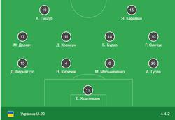 Панама-Украина 2тур.Онлайн.