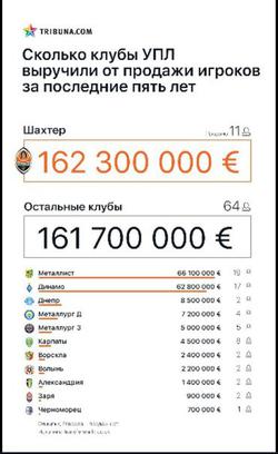 За метал обидно