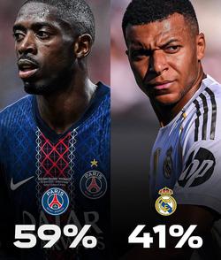 ПСЖ ― РЕАЛ Мадрид КЧМ полу-финал Онлайн репораж(аудио)