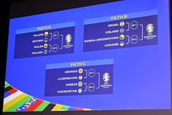 Плей-оф відбору Євро-2024: визначений час матчу Боснія і Герцеговина — Україна і наступного фіналу