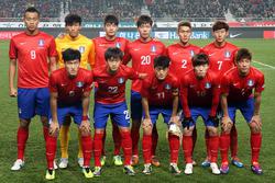 Заявка сборной Южной Кореи на ЧМ-2018