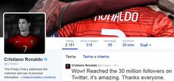 Криштиану Роналду — первый спортсмен с 30 миллионами подписчиков в твиттере