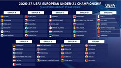 Декілька слів про результати жеребкування «молодіжки»