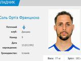 «Динамо» дозаявило Франа Соля на чемпионат Украины