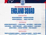 Сборная Англии объявила расширенный список игроков на Евро-2024. Без Рашфорда