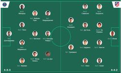  ПСЖ 22-00 Атлетико: Клубный Чемпионат Мира Групп В Прямой эфир