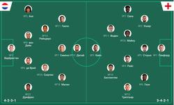 Кто состави пару Испании? Смотрим вместе, вернее слушаем,Англию-Испанию!