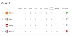 Що таке не щастить і як з цим боротися?