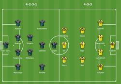 Спортинг-Буде Глимт