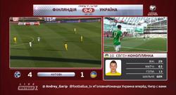 Как «Футбол 1» возмутил зрителей показом матча Финляндия — Украина