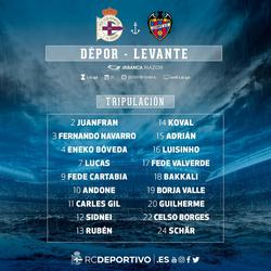 Коваль включен в заявку «Депортиво» на матч с «Леванте»