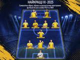 «Наилучшие XI — 2025»: определена символическая сборная