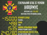 Офіційно. Захисники України вбили ювілейного загарбника