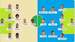 ХАМРУН 20-00 ДИНАМО Квалифай Лиги Чемпионов 2 раунд. Онлайн репортаж.