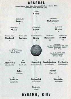 Арсенал Лондон - Динамо Киев. Ничего странного не заметили?