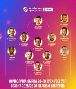 20-й тур УПЛ: Бруніньо — найкращий гравець, Ротань — найкращий тренер