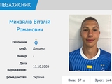 "Dynamo" has completed the recruitment of two midfielders