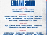 England have announced an extended list of players for Euro 2024. Without Rushford