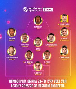 Збірна 23-го туру УПЛ: знову без представників «Динамо»