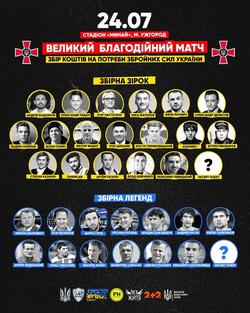 Футбол в поддержку ВСУ...