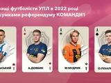 Названы четыре претендента на звание лучшего игрока чемпионата Украины в 2022 году