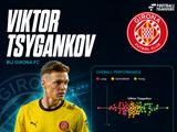 Віктор Циганков на шляху до «Аякса»: що отримає клуб із переходом українця