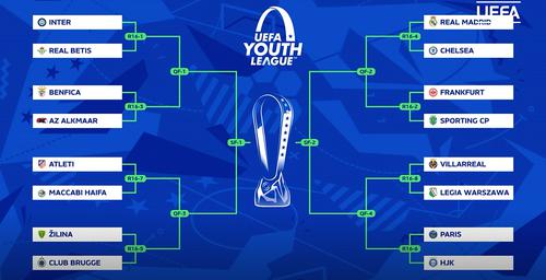 Состоялась жеребьевка плей-офф Молодежной лиги УЕФА