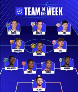 УЄФА оприлюднила символічну збірну 3-го туру загального етапу Ліги чемпіонів (ФОТО)