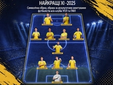 «Наилучшие XI — 2025»: определена символическая сборная
