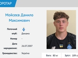 It's official. "Dynamo has announced another goalkeeper for the 2023/2024 Ukrainian Championship
