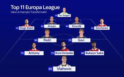 Зинченко вошел в сборную самых дорогих футболистов плей-офф Лиги Европы